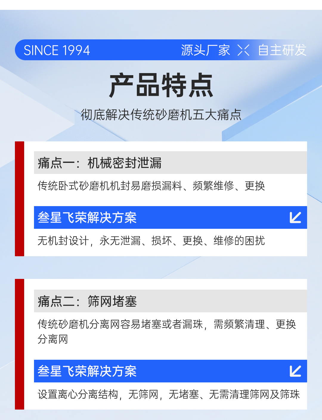 产品介绍插图2