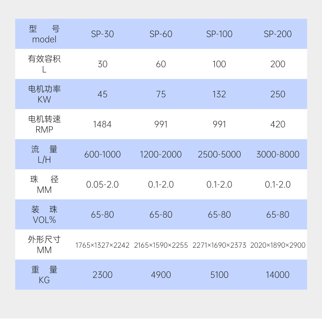 产品介绍插图5