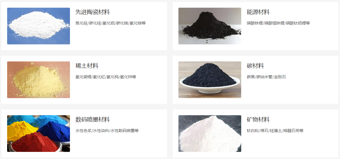 应用领域插图